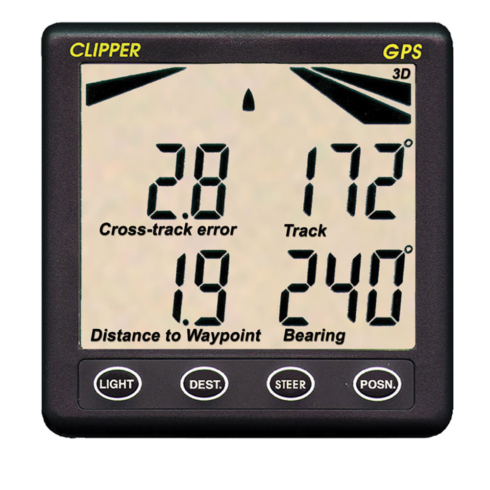 CLIPPER CL-GR GPS REPEATER